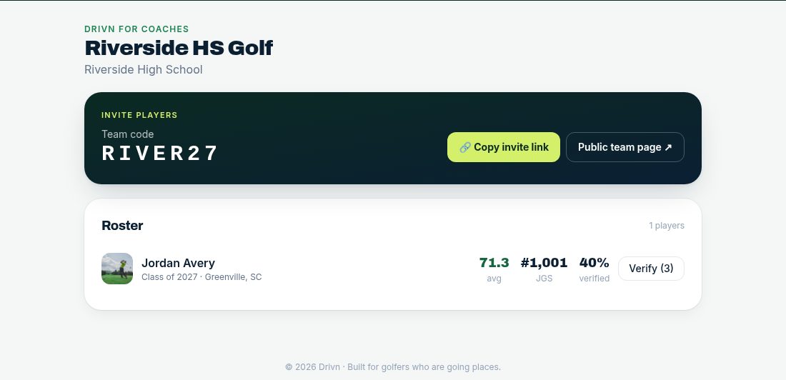 Coach dashboard with team roster and score verification tools